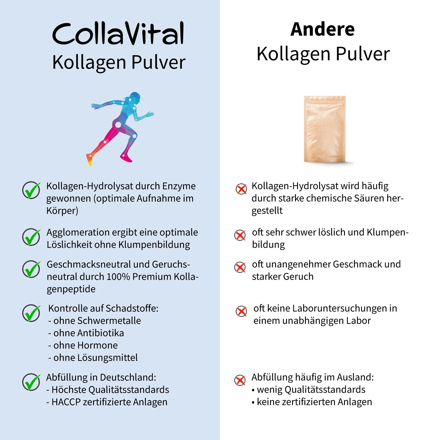 Werbung, Seite, Text, Plakat, Person