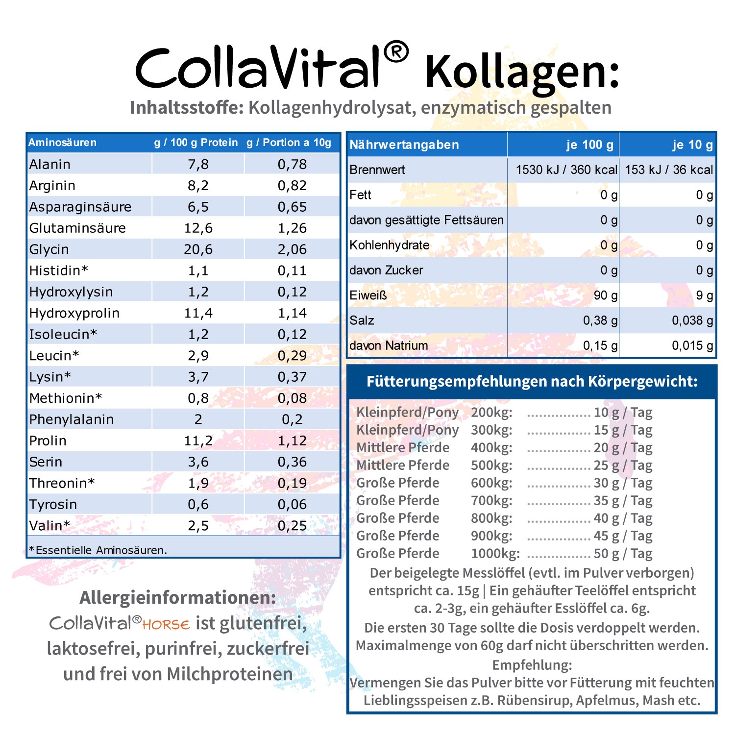 Collavital® HORSE BOOSTER Collagen Pulver [200g] – Bioaktives Kollagen Hydrolysat für Pferde – Typ 2