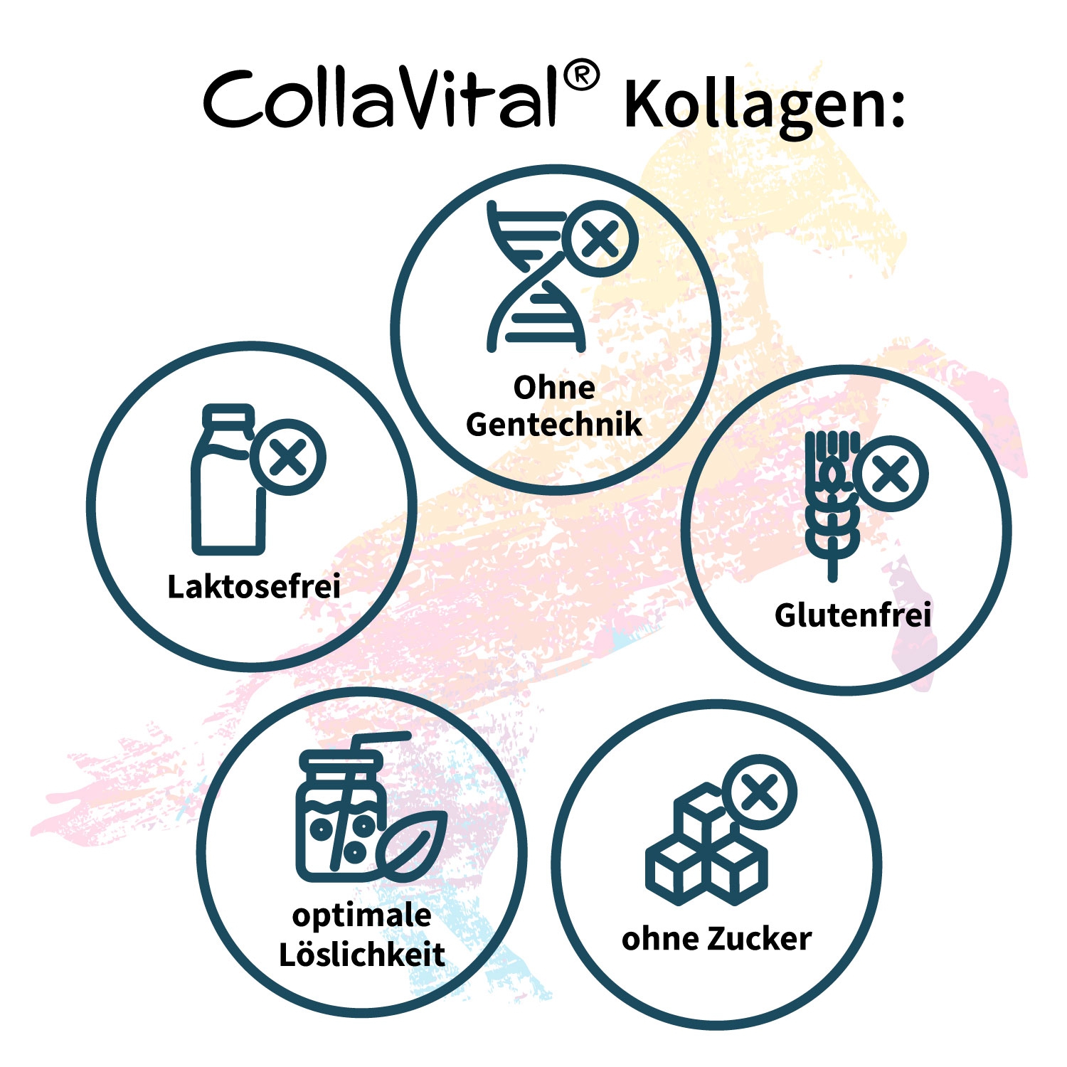 Collavital® HORSE BOOSTER Collagen Pulver [200g] – Bioaktives Kollagen Hydrolysat für Pferde – Typ 2